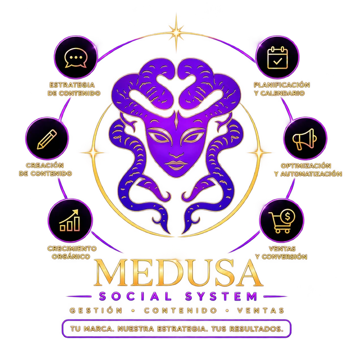 Sistema de estrategia, contenido, planificación, optimización y ventas preparado alrededor del negocio